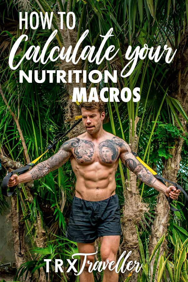 How to calculate your nutrition macros