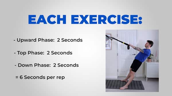 exercise step 3 for how to build muscle using a TRX